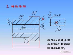 機械零件制圖經典教程